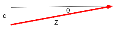 Arrow Shift Diagram